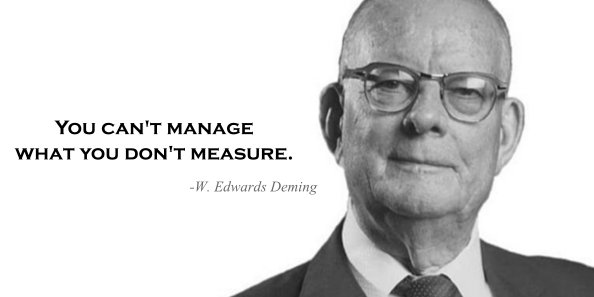 Deming -Trending