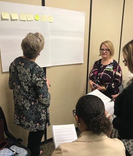 Drawing a SnapCharT®