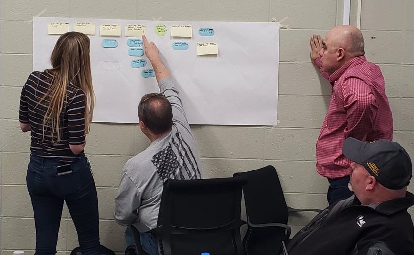 TapRooT® Course/Training Exercise