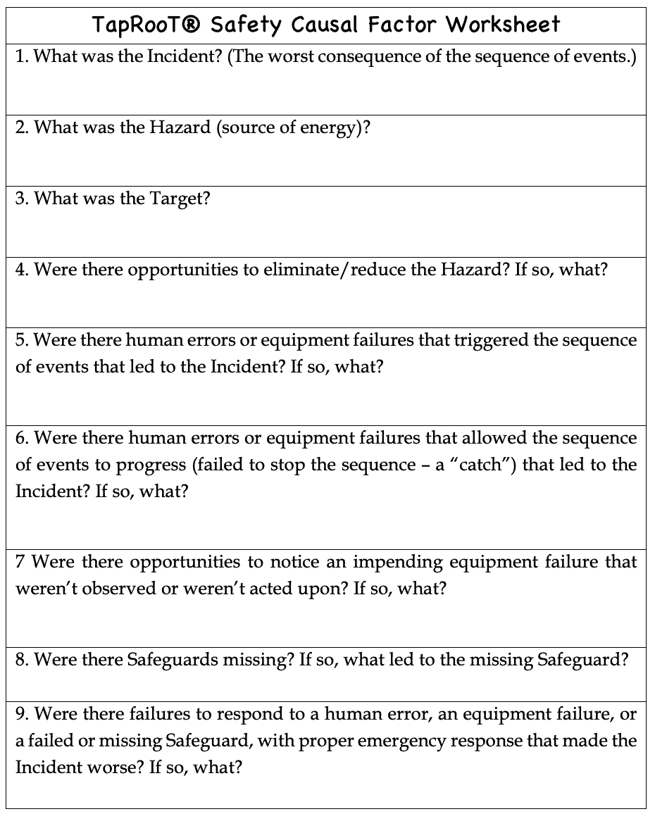TapRooT® Safety Causal factor Worksheet