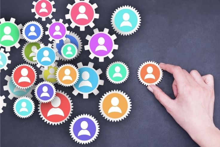 HOP - Human and Organizational Performance