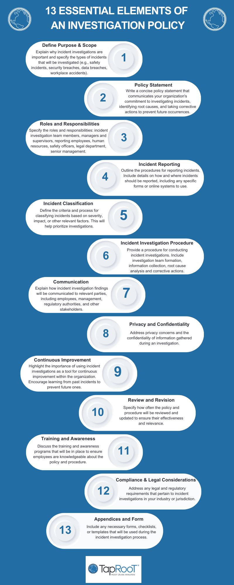 Incident Investigation Policy/Procedure