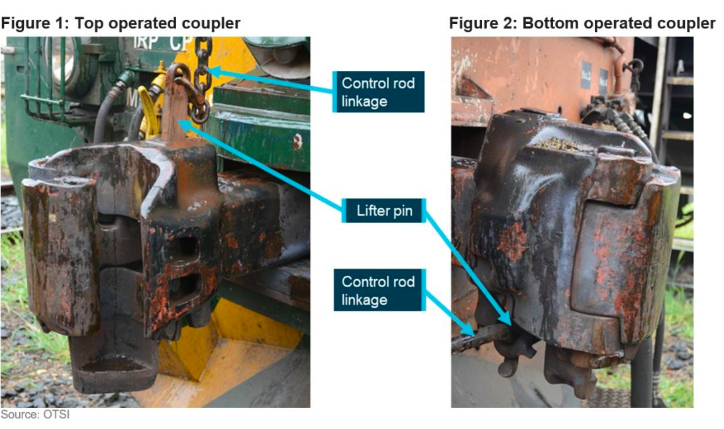 automatic couplers