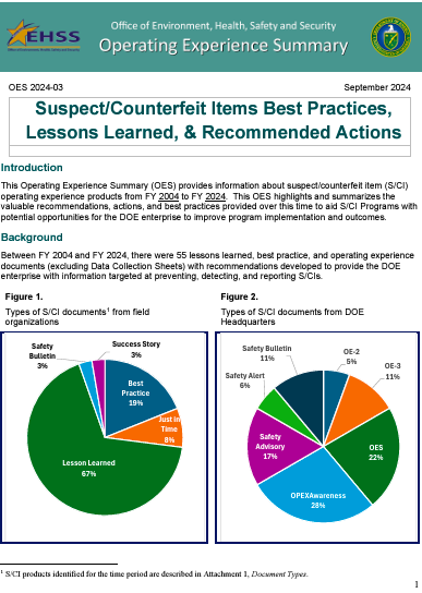 suspect/counterfeit item